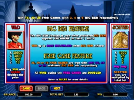 905% No Rules Bonus! at Nordi Casino