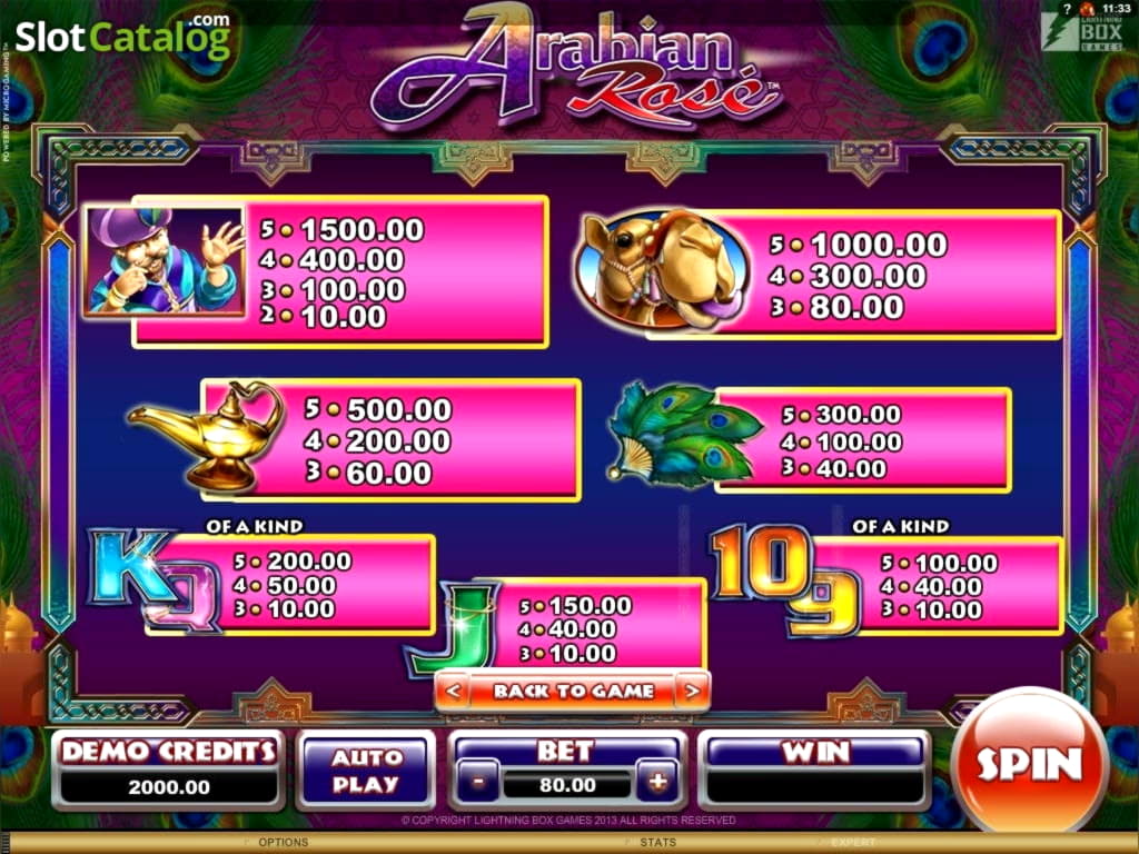 ﻿$777 Online Casino Tournament at Casino-X