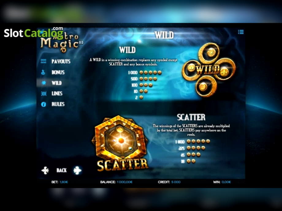 700% Match at a Casino at Euro Palace Casino