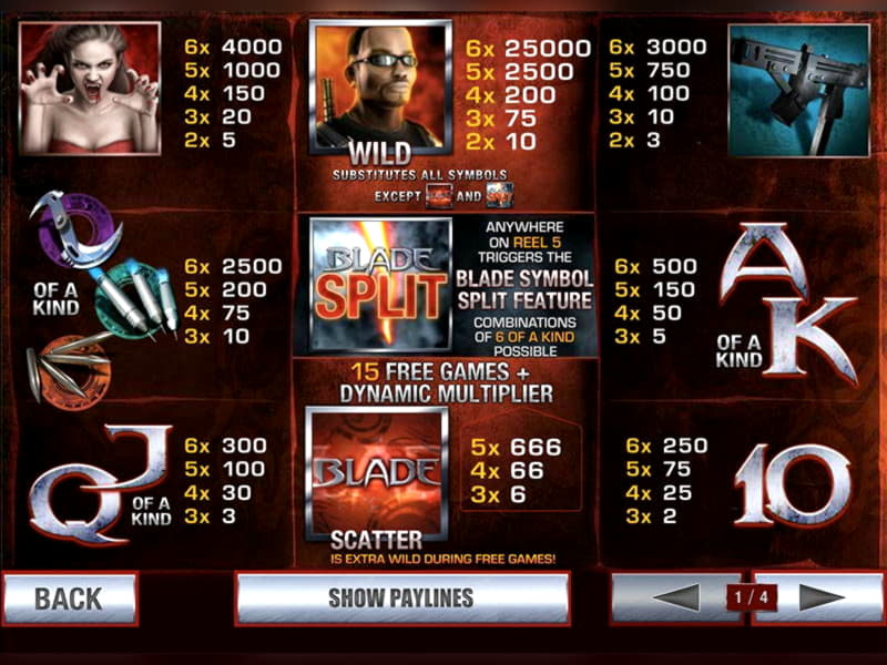 £270 Casino tournaments freeroll at La Fiesta Casino