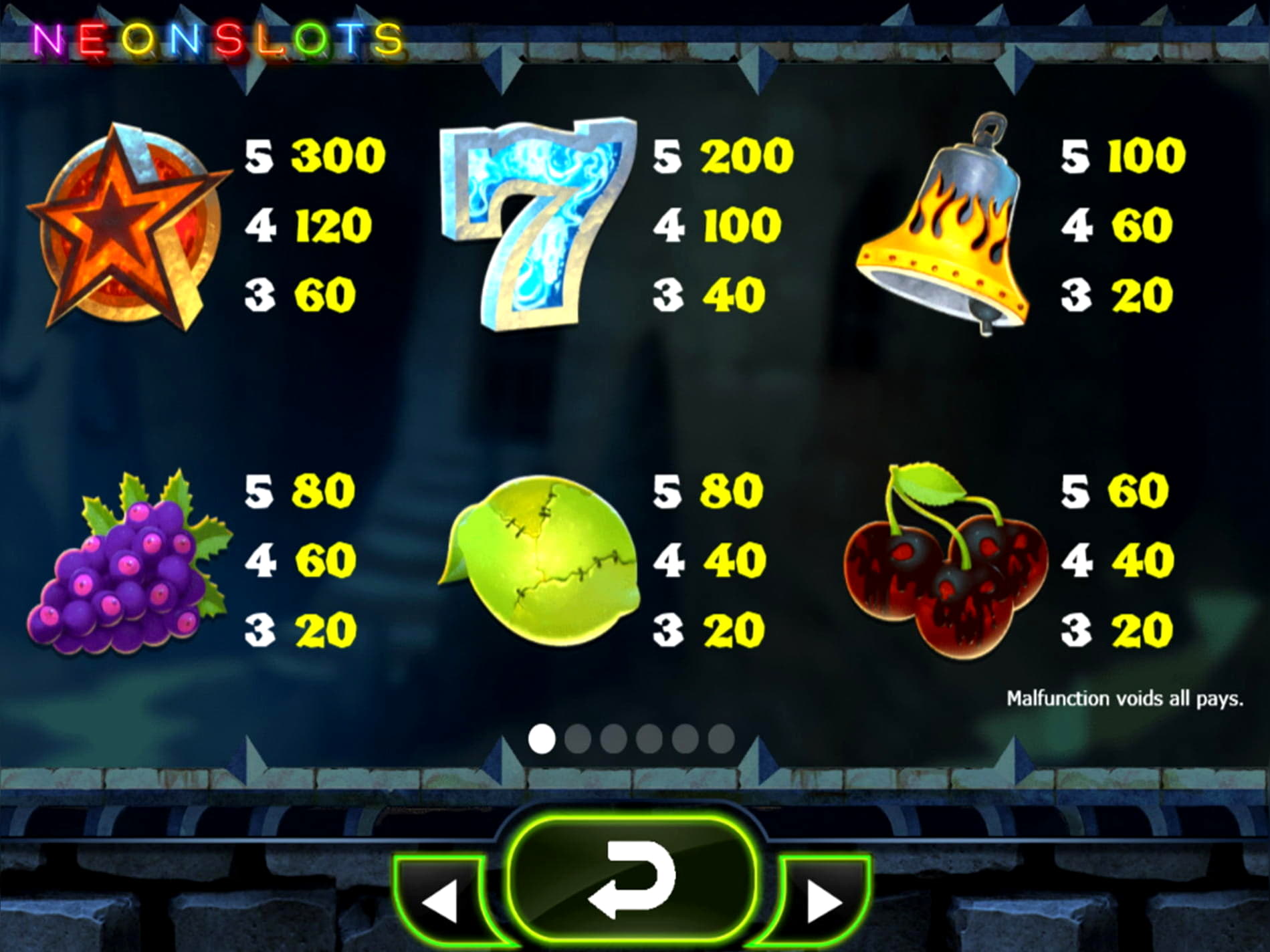 125% First Deposit Bonus at Spintropolis Casino