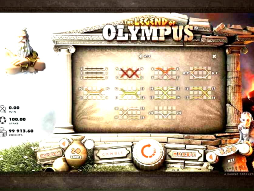 870% Best signup bonus casino at Yukon Gold Casino