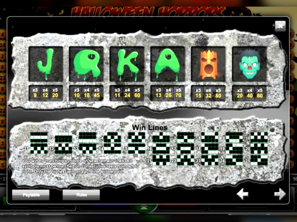 $145 FREE Casino Chip at Betway Casino