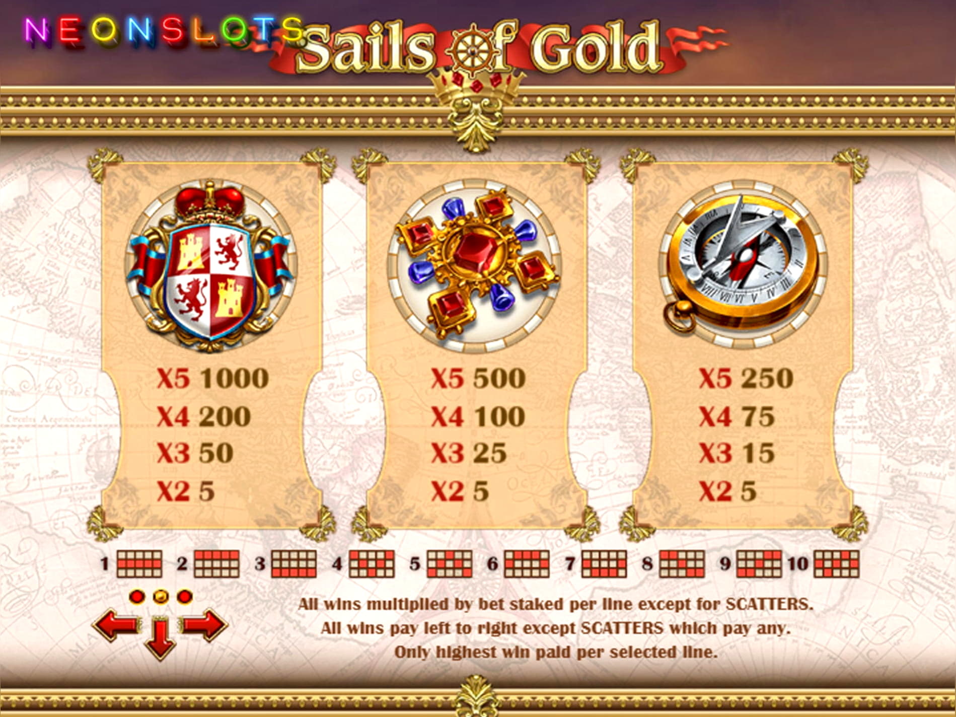 £690 Tournament at Seven Cherries Casino