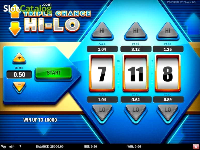 435% Signup casino bonus at Spin Palace Casino