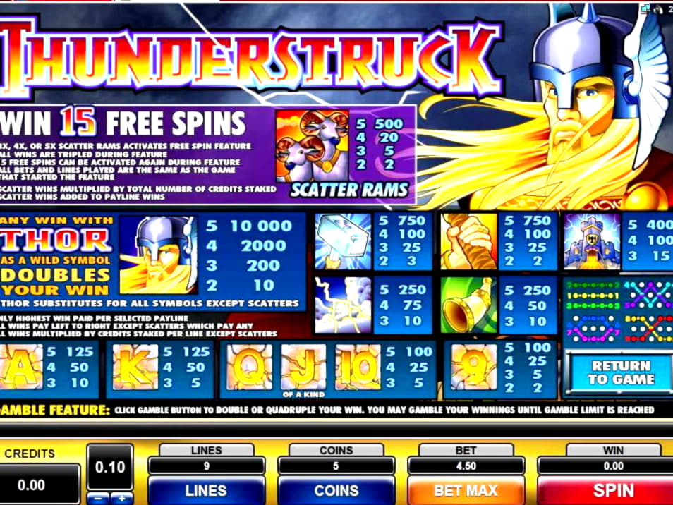 290 Free spins no deposit at Spintropolis Casino