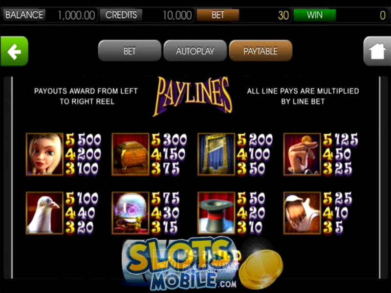 ﻿$375 Online Casino Tournament at Casino-X