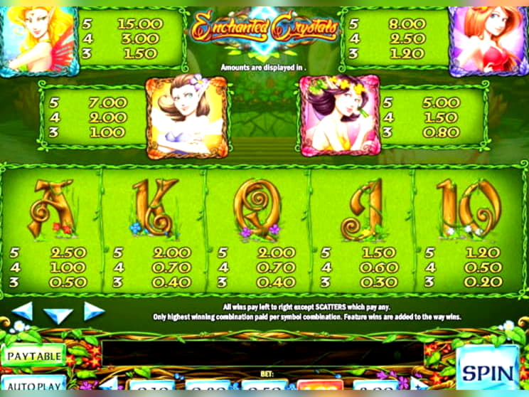 £590 Free casino chip at Bet Rebels Casino