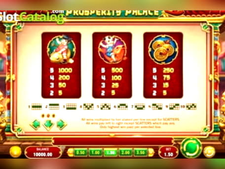EURO 145 Casino Tournament at Bet At Home Casino