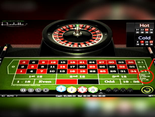 $4390 NO DEPOSIT CASINO BONUS at William Hill Casino