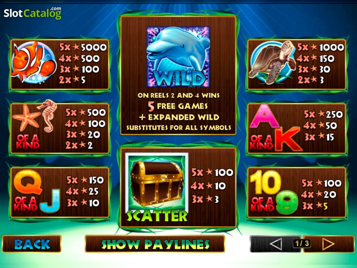 £435 No Deposit Bonus Code at Luxury Casino