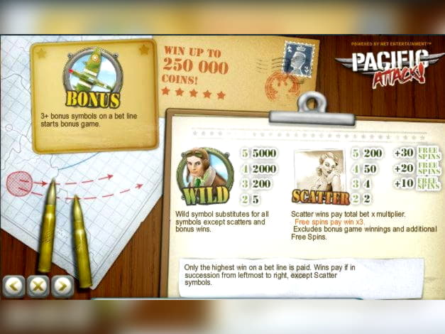 $280 free casino chip at Seven Cherries Casino