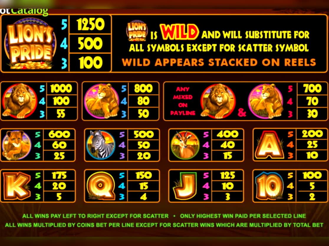 EURO 590 Free Cash at William Hill Casino