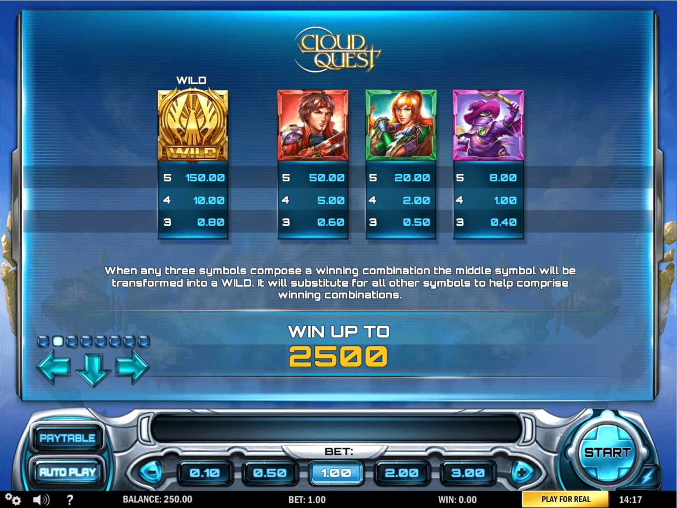 $530 Tournament at Seven Cherries Casino