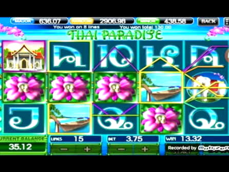 310% Signup Casino Bonus at La Fiesta Casino