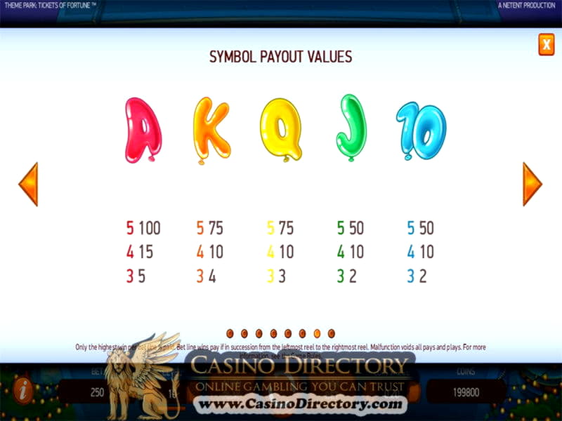 75 Free spins no deposit casino at River Belle Casino