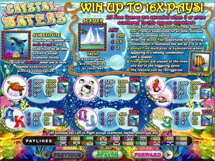 ﻿$100 Free Casino Tournament at Yukon Gold Casino