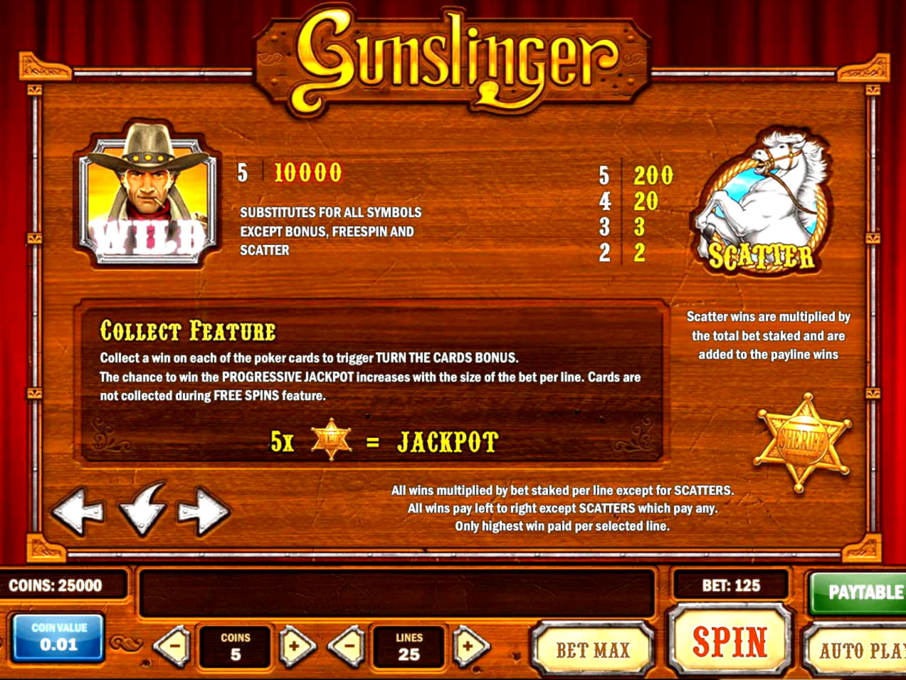EURO 570 Mobile freeroll slot tournament at William Hill Casino