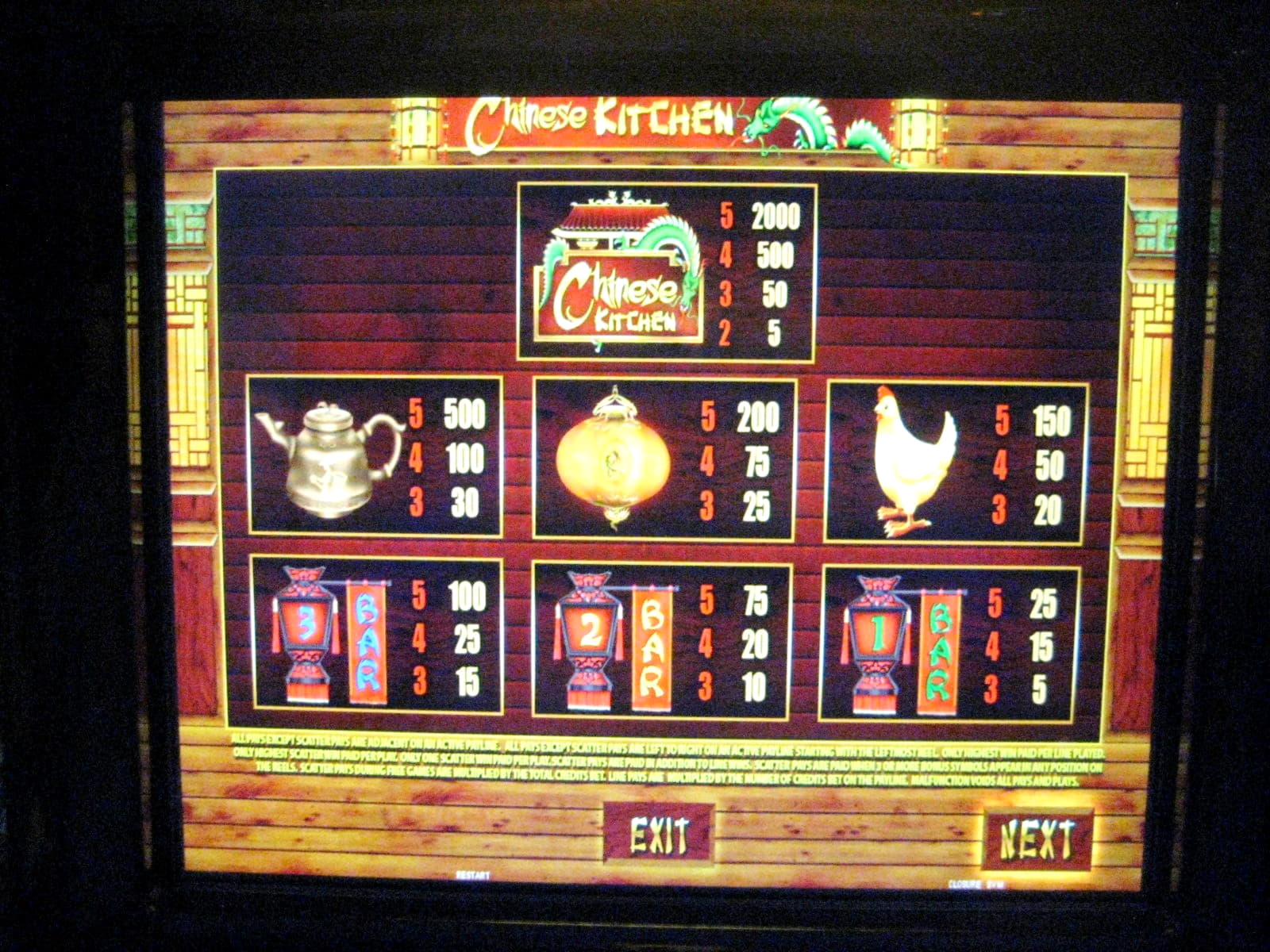 300 free spins no deposit at Euro Palace Casino