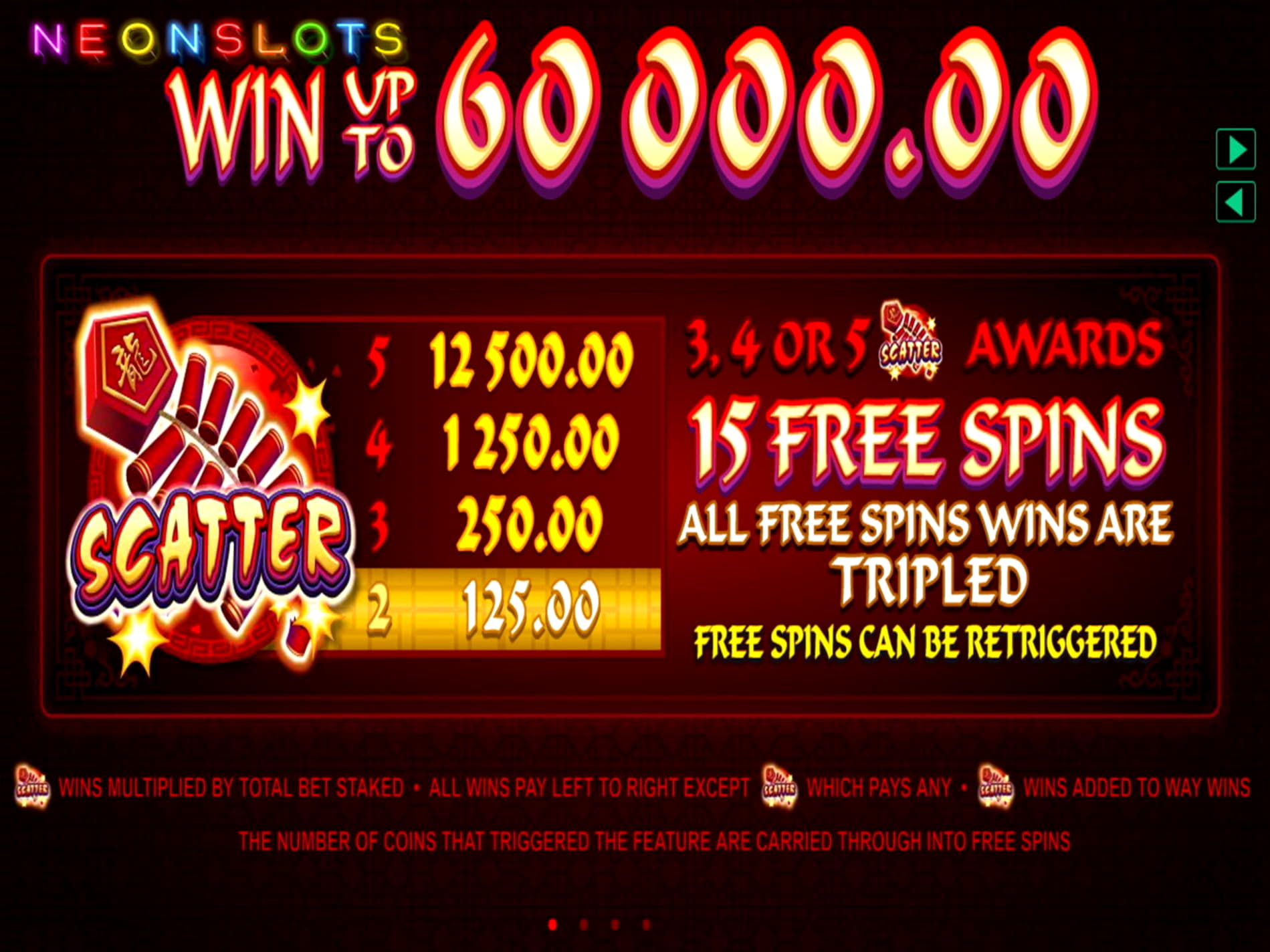 EURO 280 Casino tournaments freeroll at Spintropolis Casino