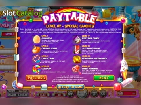 75 free spins no deposit casino at Bet Rebels Casino
