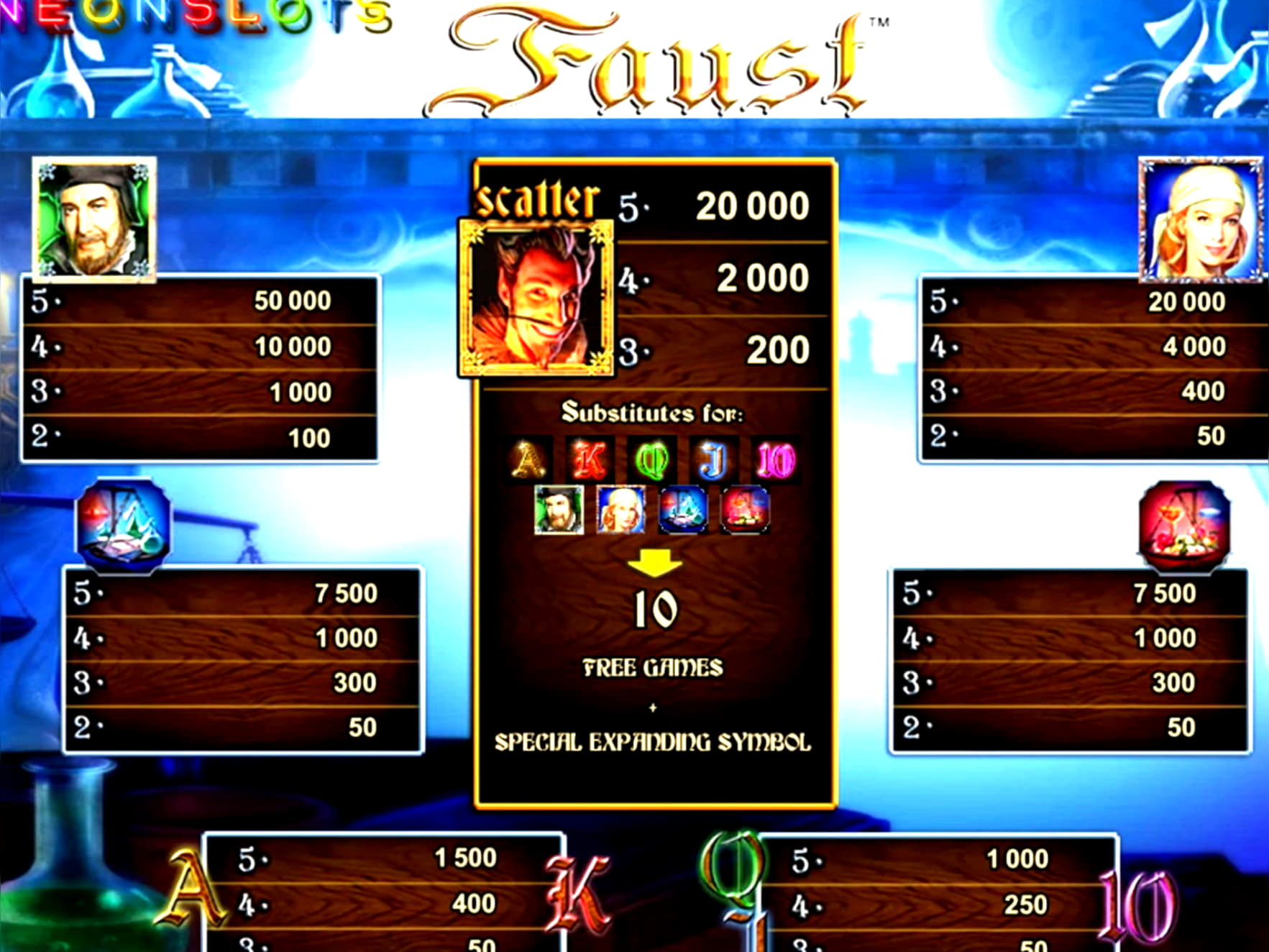 ﻿$200 Free Casino Chip at Casino com