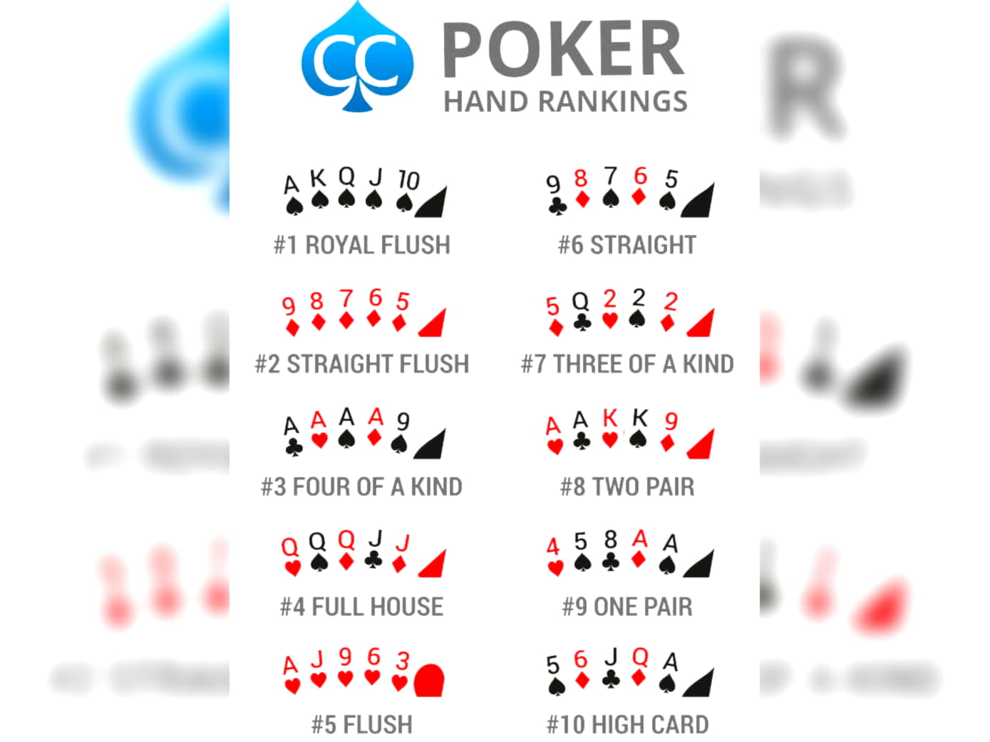 EUR 880 Online Casino Tournament at La Fiesta Casino
