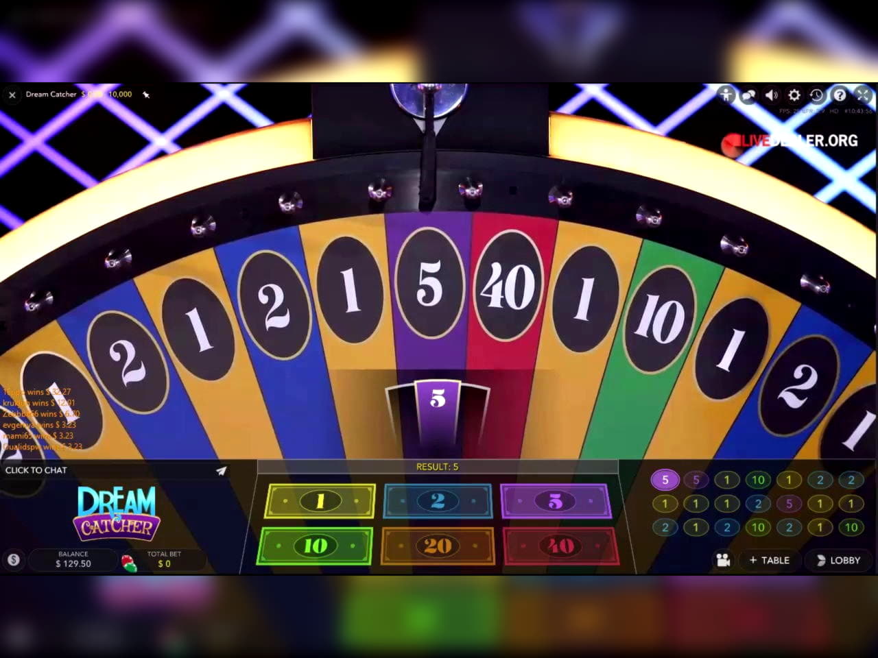 Eur 3405 No deposit casino bonus at Cheeky Riches Casino