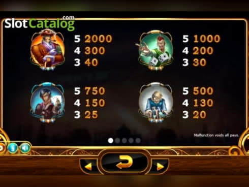 $3900 No deposit bonus code at La Fiesta Casino