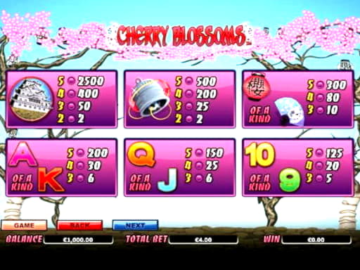 ﻿$335 FREE Chip at River Belle Casino