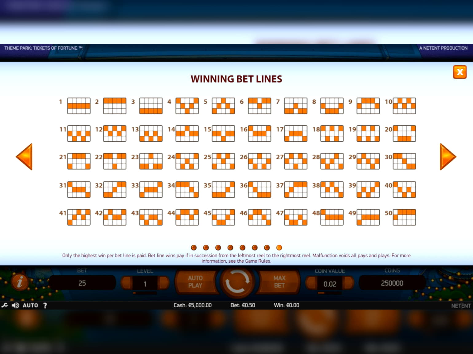 145% Best signup bonus casino at Bet Rebels Casino