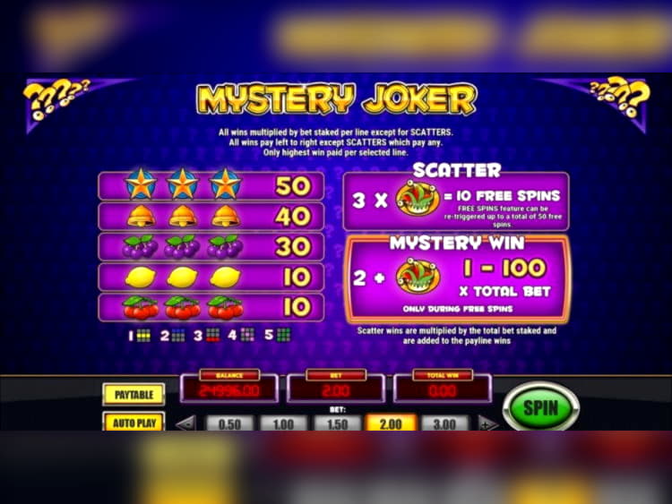 705% First deposit bonus at Zodiac Casino