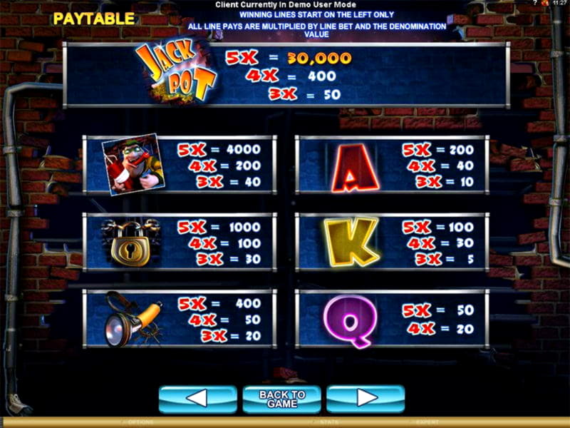 245% Signup casino bonus at Spin Palace Casino