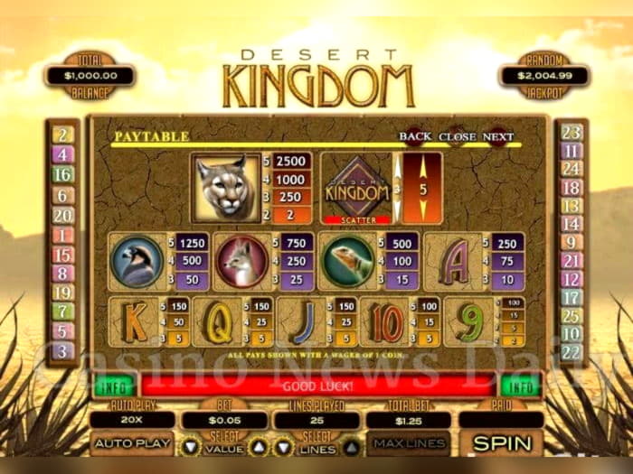 £4910 NO DEPOSIT at Euro Palace Casino