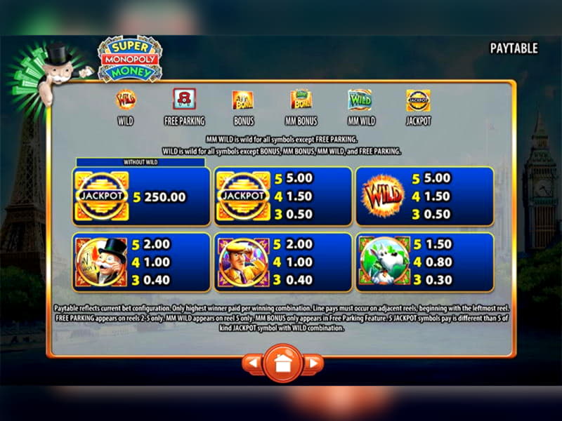 950% Casino Welcome Bonus at William Hill Casino