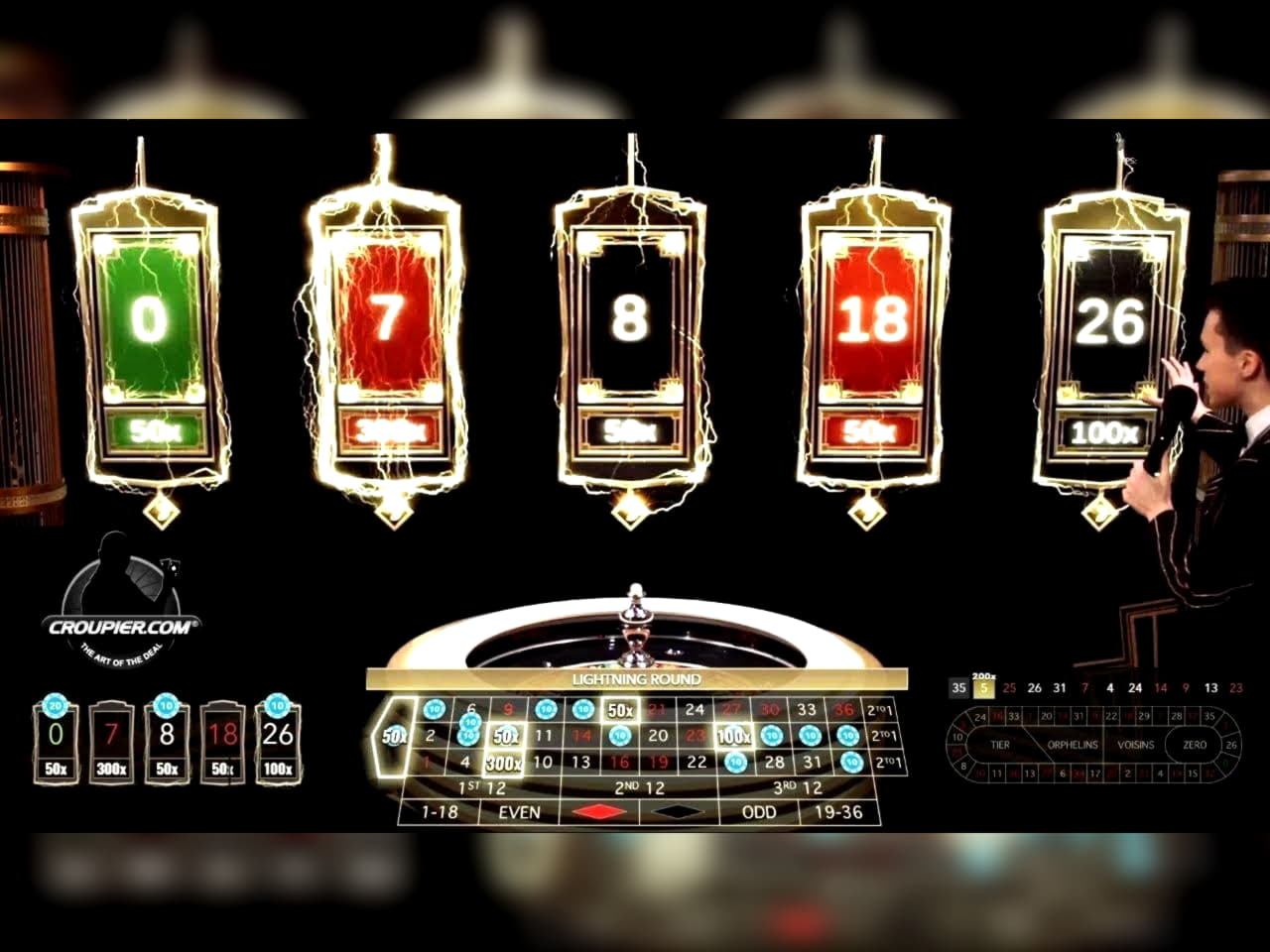 50 Free Spins Casino at Grand Hotel Casino
