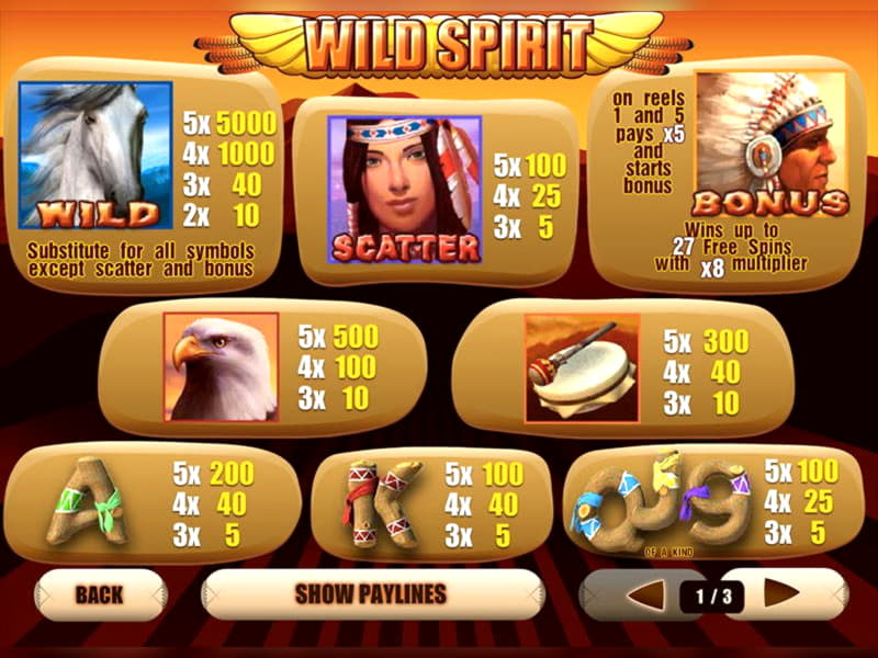 95 Loyalty Free Spins! at Bet Rebels Casino