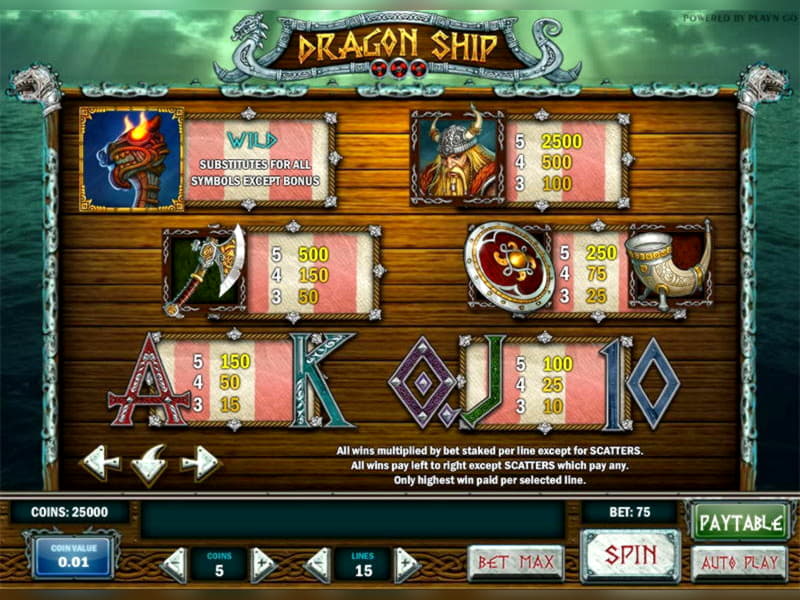 205 FREE Spins at bWin Casino