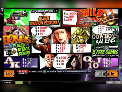 €390 Mobile freeroll slot tournament at Euro Palace Casino