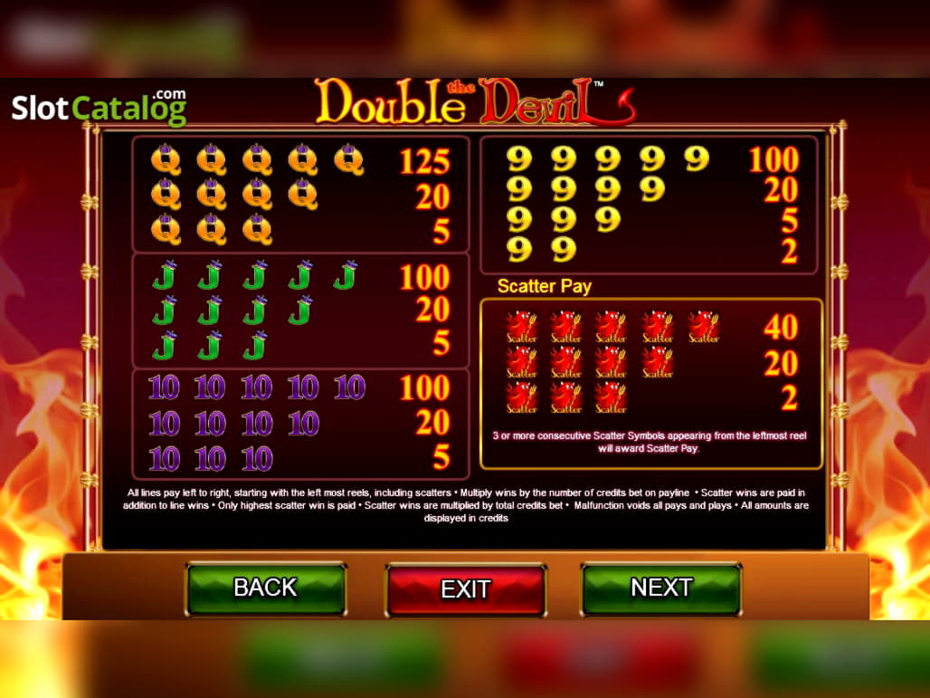 Eur 675 Free Casino Chip at Euro Palace Casino