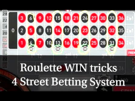€88 free chip at Cheeky Riches Casino