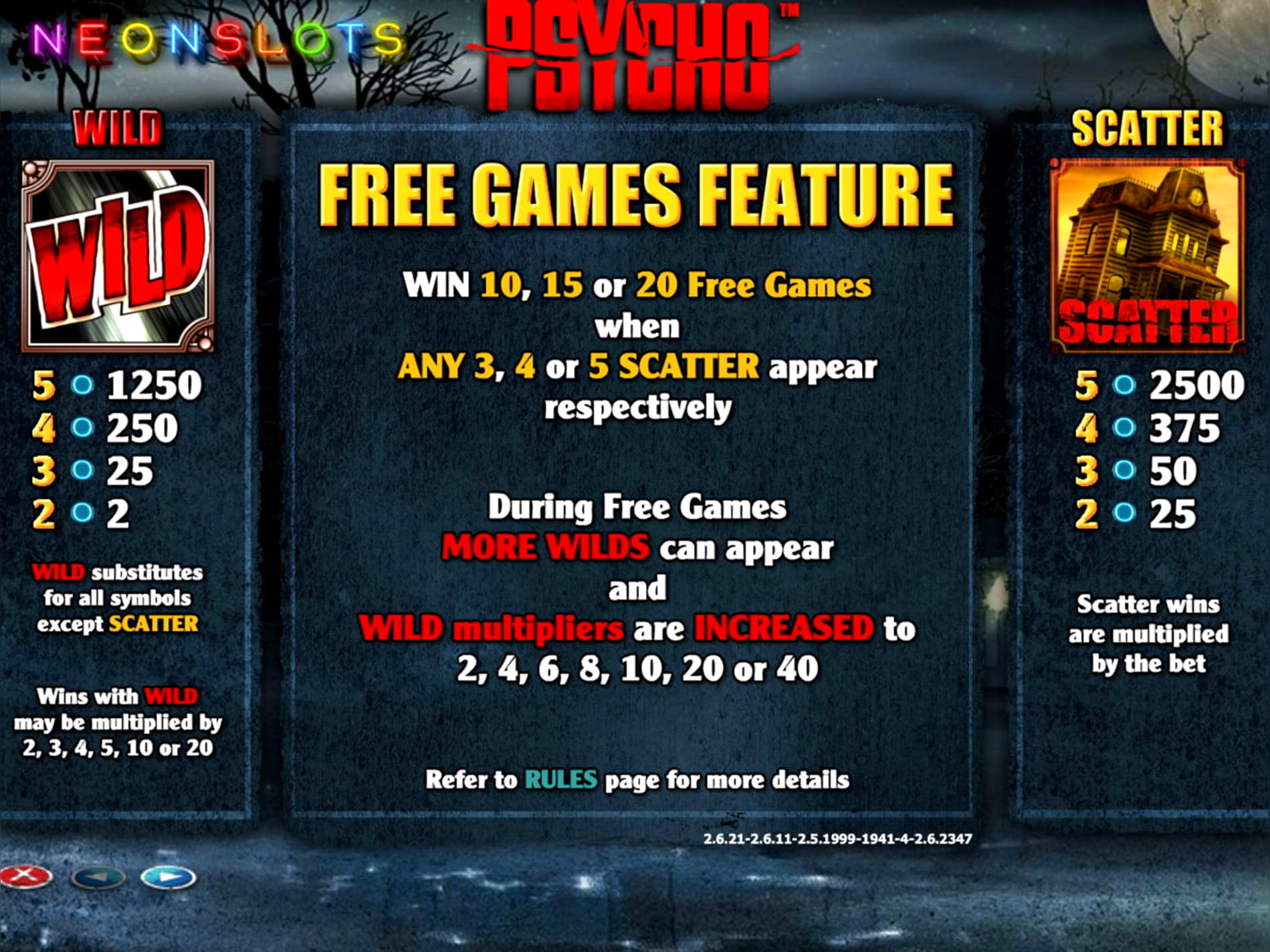 €2960 No deposit bonus code at Seven Cherries Casino