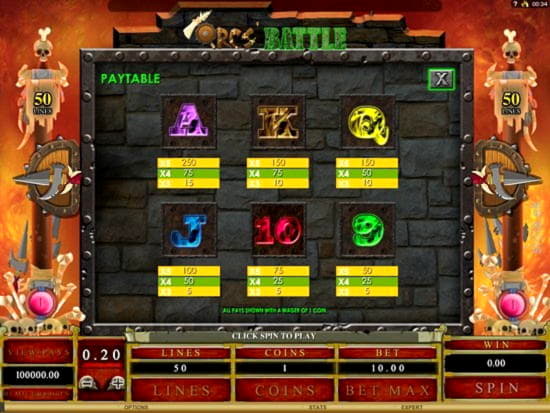 €695 Free chip at Casino-X