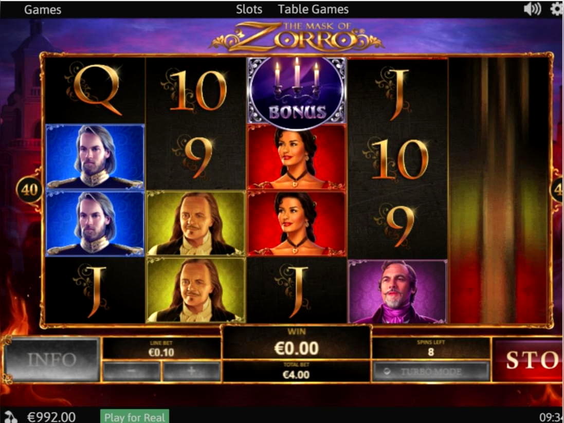 €885 Mobile freeroll slot tournament at Cheeky Riches Casino