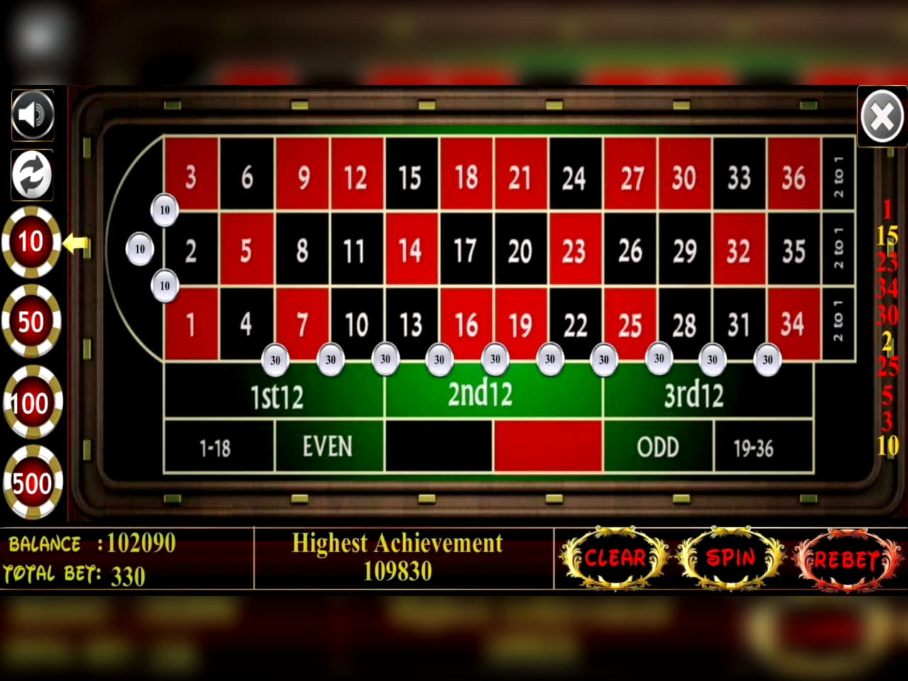 935% Casino Welcome Bonus at Royal Dubai Casino