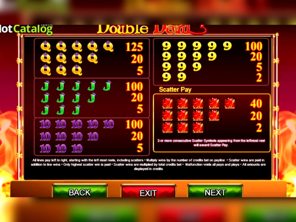 90% First deposit bonus at Zodiac Casino