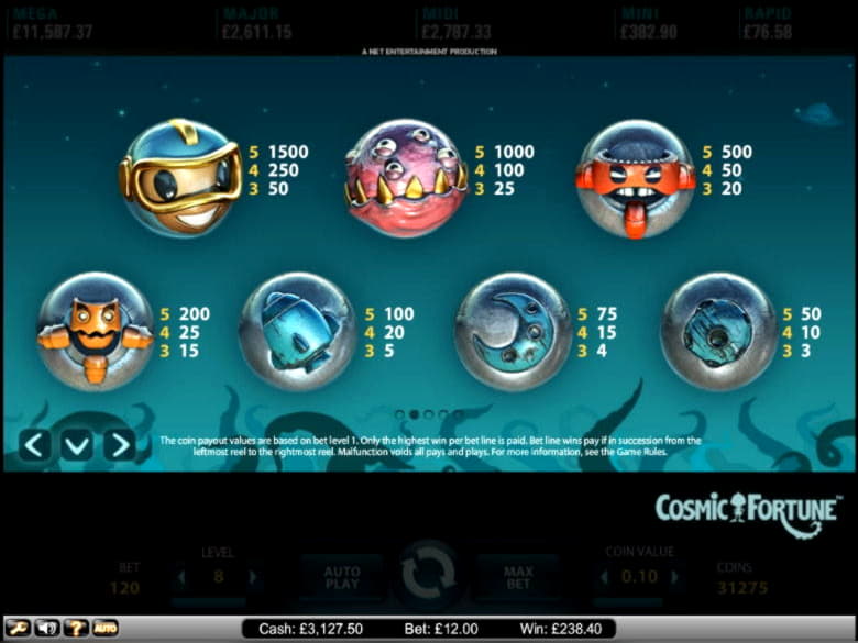 EURO 4190 No Deposit Casino Bonus at Casino Action