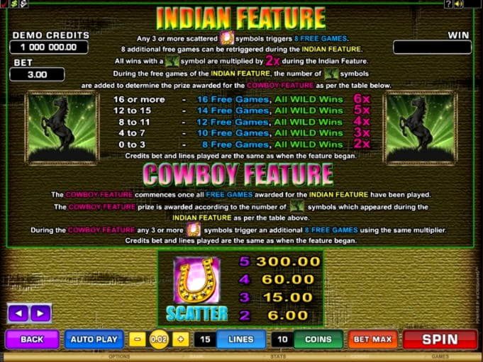 EURO 444 FREE CHIP CASINO at Bet At Home Casino