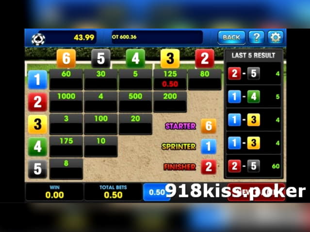 222 free spins casino at Seven Cherries Casino