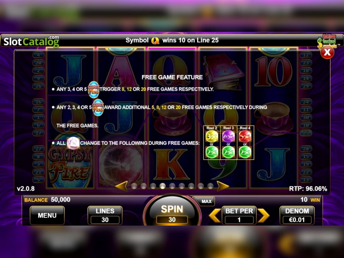 EURO 825 Daily freeroll slot tournament at Yukon Gold Casino